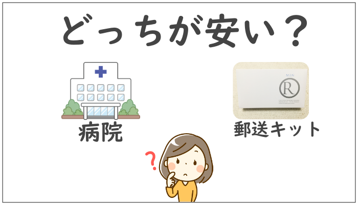 病院・性病検査キット値段はどっちが安い？